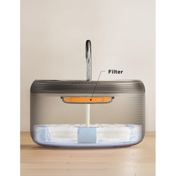 Фонтанчик для котів FEELNEEDY 3.2L, тихий, 2 режими потоку, чорний, з адаптером та 3 фільтрами (E-6)