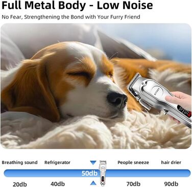 Професійний набір для грумінгу собак: тример для шерсті з акумулятором 2000mAh, 6500rpm, тиха робота, чорний колір