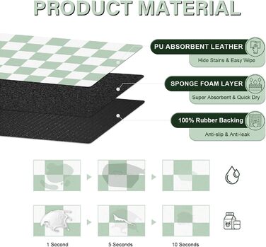 Килимок для котячого корму BLESWIN - килимок для котів та собак, чорно-білий, 61x40,5 см. Захист від розливу води та корму