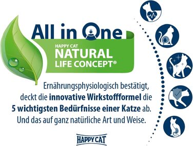 Сухий корм для котів Happy Cat Care Magen & Darm з качкою для чутливого травлення, 1.3 кг (4 упаковки по 325 г)