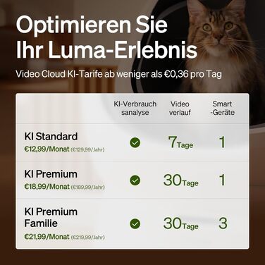 Самоочисний автоматичний лоток для котів PETLIBRO Luma з AI-камерою та інтелектуальним керуванням