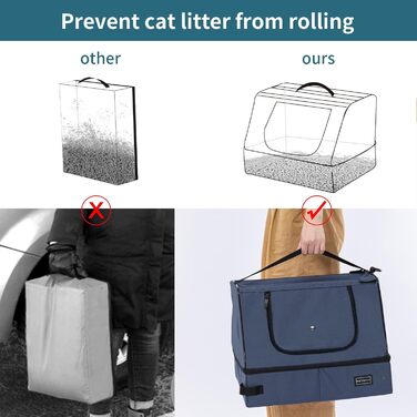 Портативний туалет для котів Petsfit - складаний, легкий, для подорожей, 44x33x34 см, блакитний