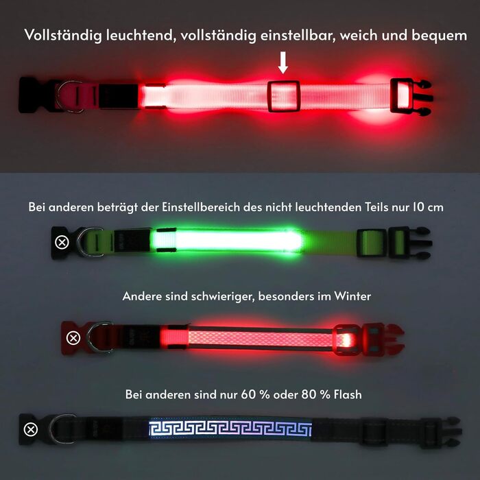 LED-нашийник для собак KOSKILL: перезарядна модель USB, водонепроникний, яскравий, регульований, для середніх та великих собак (зелений, рожевий)