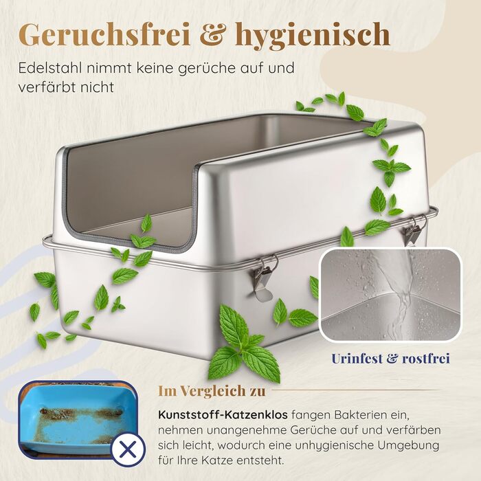 Набір для туалету кота з нержавіючої сталі XXL: легкий у чищенні, антибактеріальний, з високим бортиком, об'єм 38л, антивитікання та антипригарне покриття, з лопаткою та килимком