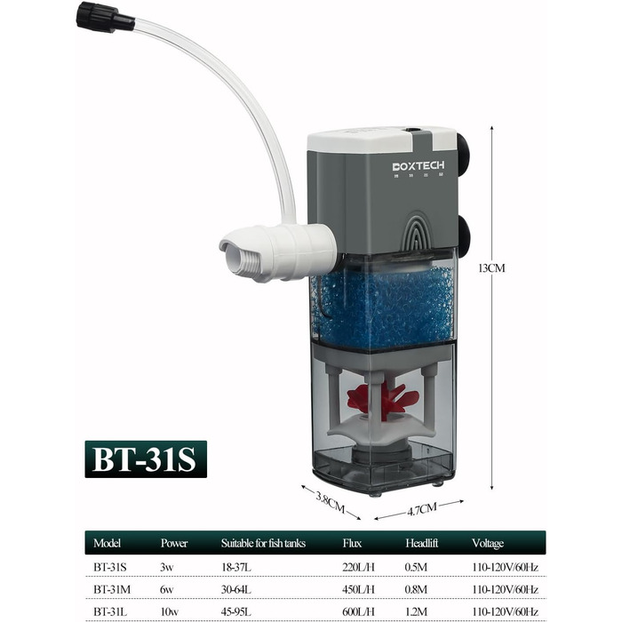 Акваріумний фільтр Boxtech Interner 6W: 4-в-1, тихий, регульований, 450L/H, для акваріумів 70-150л