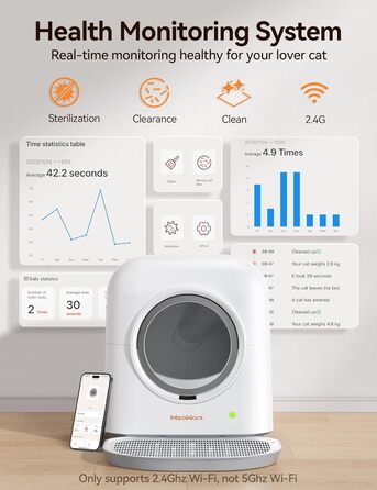 MeoWant Самоочисний туалет для котів, автоматичний, закритий, підходить для декількох котів, керування через додаток, усунення запаху, розумний контроль безпеки