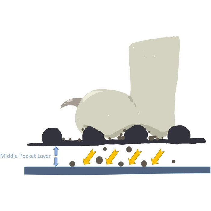 Килимок для котячого туалету WePet, мат для котячого лотку – середній розмір, стільникова структура, двошаровий килимок, без фталатів, для контролю сечі та води, легко миється, контроль розсипання, 61 x 38.1 см, бежевий