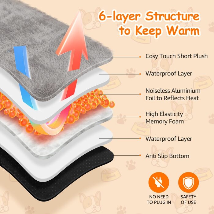 Nobleza Самогріюча килимок для собак та котів, тепла підстилка для домашніх тварин на зиму, м'яке ліжко для собак з Memory Foam, знімний, м'який плюшевий чохол, сірий, 91x58x4 см