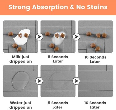 Килимок для годівлі котів та собак, суперпоглинаючий, неслизький, 40 x 60 см, сірий (30)