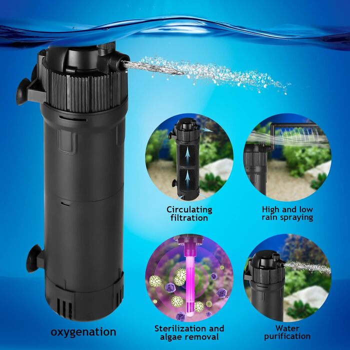 Фільтр для акваріума ITIY 5-в-1 з UV-фільтром, 650 л/год, 6W, таймер, регульований на 180°, для малих акваріумів, тропічних акваріумів, та акваріумів для черепах. UV: 8W