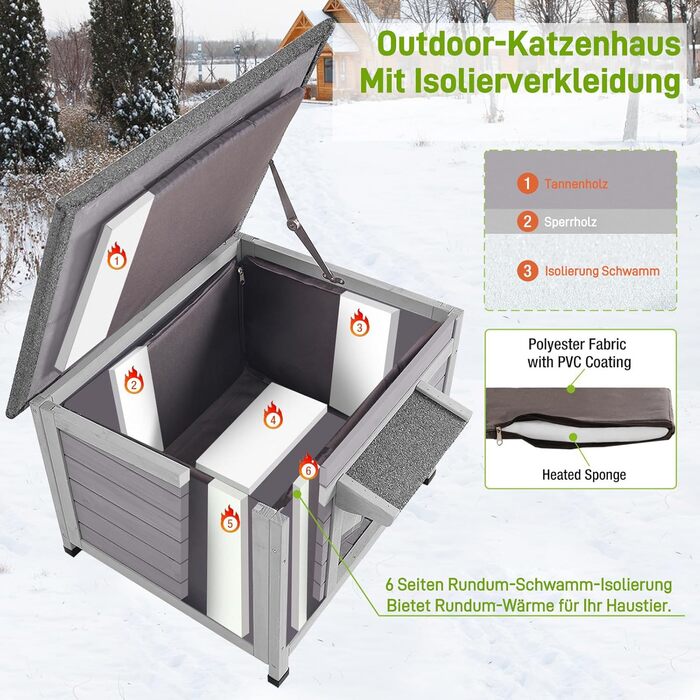 Будинок для котів на вулицю Aivituvin з підігрівом та ізольованою підкладкою, вологостійкий загін для кроликів та котів