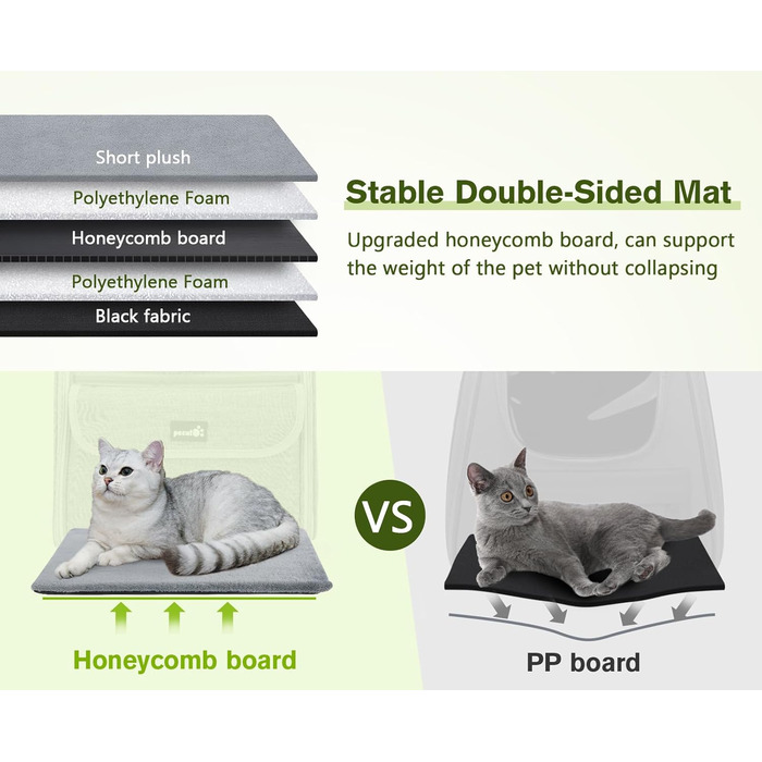 Плед-рюкзак для кота Pecute, сірий, класичний, до 6 кг