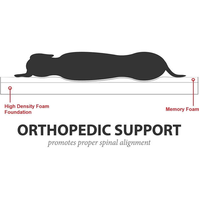 Лежанка для собак з Memory Foam, водонепроникний вкладиш, знімна наволочка - 2 розміри, 12 кольорів, чорний Canvas (середній, 34'X27'X3')
