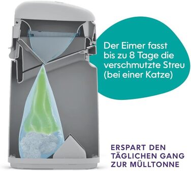 Контейнер для котячого наповнювача Litter Genie Easy Roll, екологічна система утилізації, №1 у США, з касетою для заміни