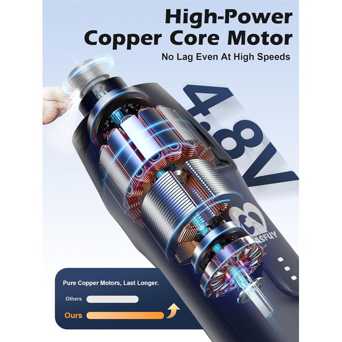 Електричний тример для собак Casfuy - 6 насадок, потужний, тихий, з LED-підсвіткою та збирачем пилу, 4.8V, для великих собак, блакитний