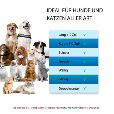 Набір для догляду за собаками (5 шт.) – щітка для видалення линяючої шерсті для собак і котів з короткою та довгою шерстю. Видаляє відмерле волосся та запобігає сплутуванню. Колір: блакитний
