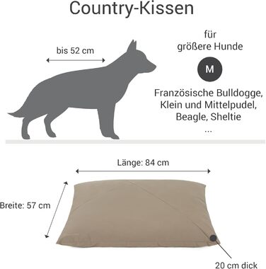 М'яке ліжко для собак великих порід Doctor Bark GreenLabel - зручне, миється, зелений колір, розмір M