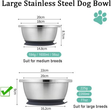 Набори мисок для собак QANIUOS з нержавіючої сталі (2 шт.), неслизькі, об'єм 2200 мл, для великих та середніх собак