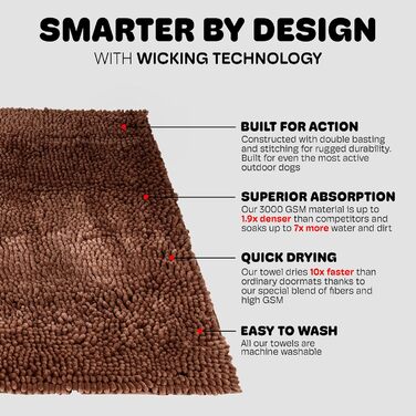 Килимок для ніг 