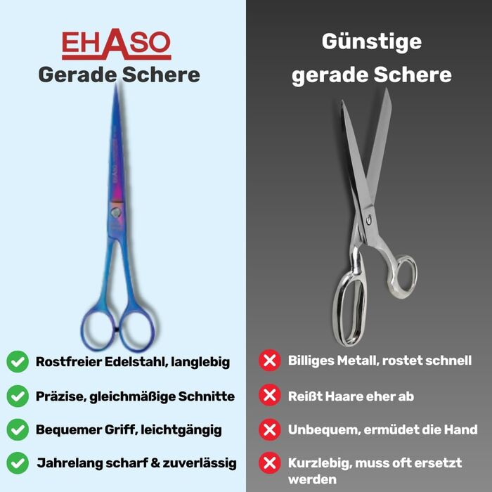 Професійна випрямна ножиця для собак з титану EHASO - 19 см - для будь-якого типу шерсті