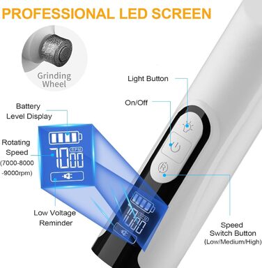 Електричний точило для собачих кігтів з LED-підсвічуванням, інструмент для догляду за кігтями собак, ергономічний для малих та великих тварин