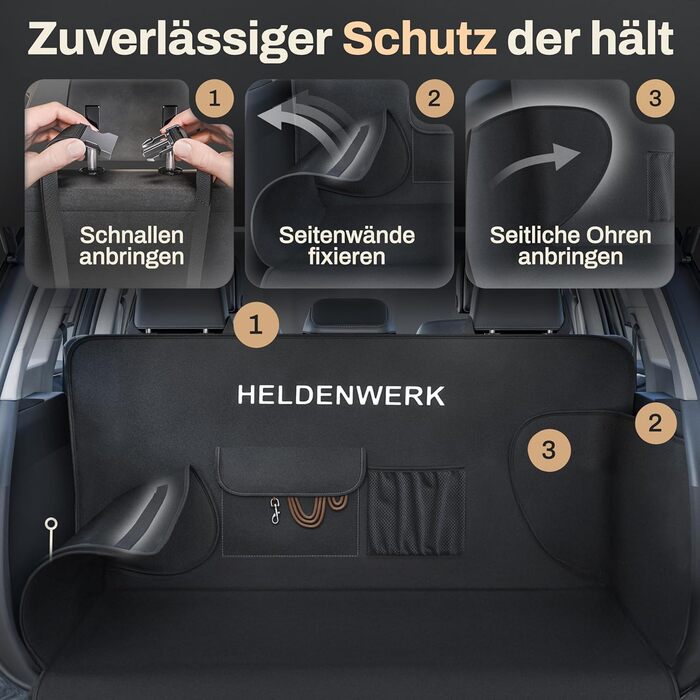 Захист для багажника автомобіля від бруду та подряпин для собак HELDENWERK, стежка, захист бокових стінок та краю, водовідштовхувальний, анти-царапин, універсальний, чорний (Basic)