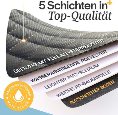 Автокрісло для собак PETPROVED - водонепроникний кошик для середніх собак, 21 кг, 75x58x36 см