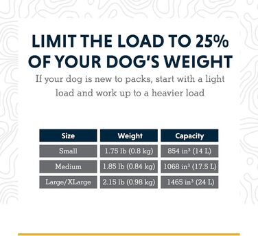 RUFFWEAR міцний туристичний рюкзак для собак, з 2 пляшками по 1 л, для малих порід, регульований розмір S, червоний (Red Currant), Palisades Pack
