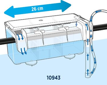 Fluval Hang-On Aufzuchtbecken M: Розведення рибок, об'єм 1.9 л, для акваріума (1 шт.)