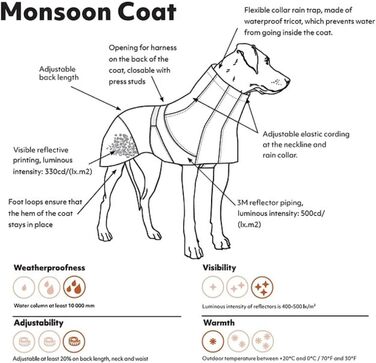Дощовик для собак Hurtta Monsoon, водонепроникний, з відбивачами, блакитний, 35/36 см