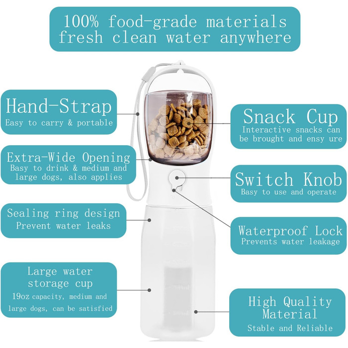 Водяна пляшка для собак на ходу, 600мл + 100мл корму, 5 шт. | Переносна пляшка для собак, поїлка для собак у подорожах