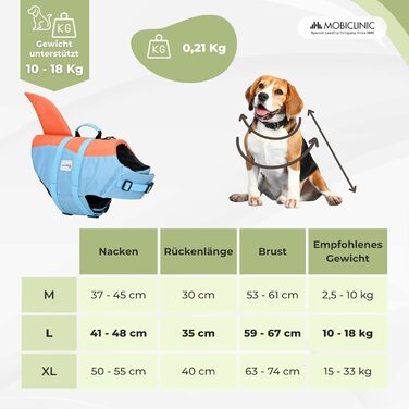 Obiclinic® Sharky: рятувальний жилет для собак з регульованою шлейкою, високою плавучістю та дизайном у стилі акули (блакитний та помаранчевий)