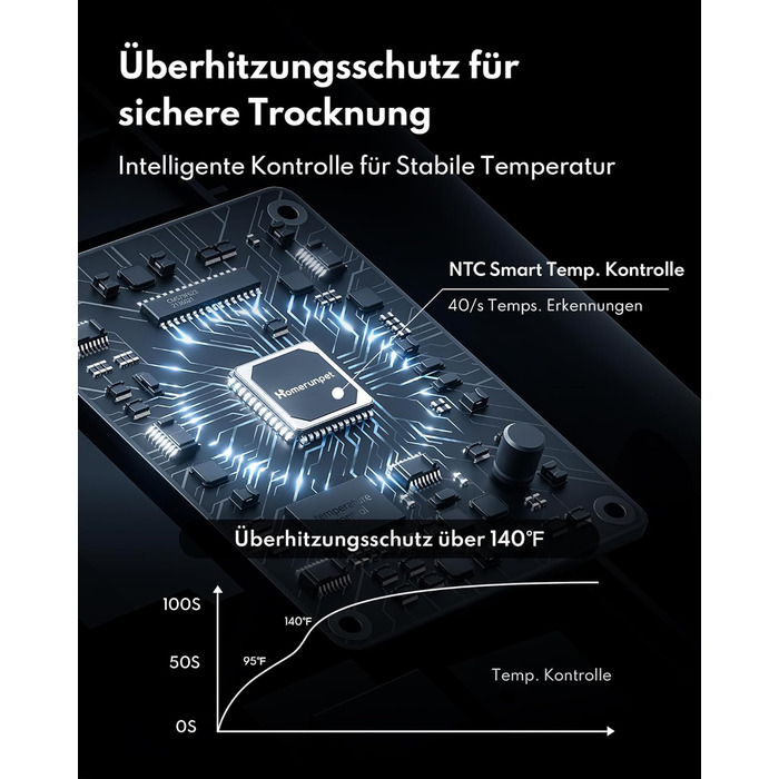 Ультрасушар для собак HomeRunPet Ultraleiser - професійний фен для грумінгу, 99 швидкостей та регулювання температури, 3 насадки