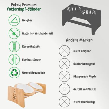 Преміум годівниця для собак та котів Petzy Ceramic, 350 мл | Регульована висота, антиковзаюча підставка, ідеальна для маленьких тварин