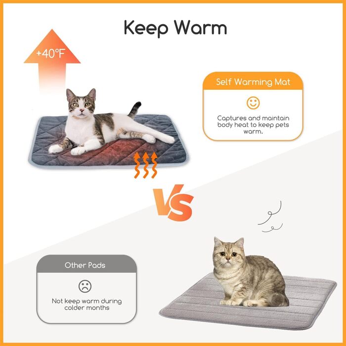 Самогріюча ковдра для котів та собак Nobleza, тепла підстилка, ковдра для собак, термоковдра, що переться