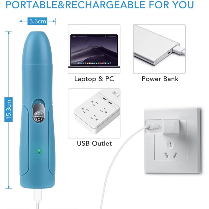 Триммер для когтів Supvox Krallenschneider – безпечний догляд за когтями собак та котів. ABS-матеріал, білий (блакитний)