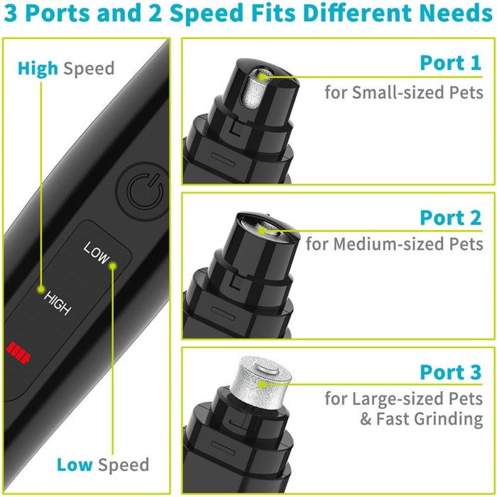 Електричний триммер для нігтів Happyyami для собак та котів - безпечний та зручний, з алмазним насадком