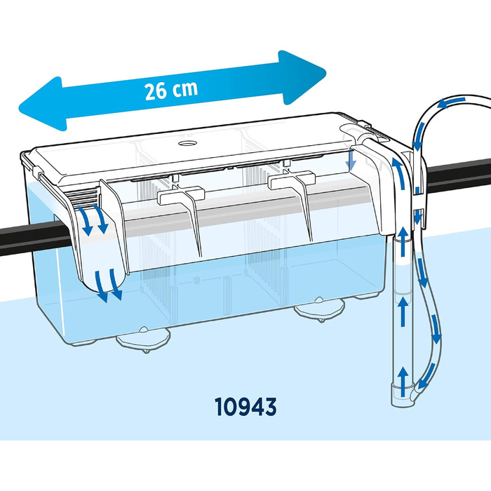 Fluval Hang-On Aufzuchtbecken M: Розведення рибок, об'єм 1.9 л, для акваріума (1 шт.)