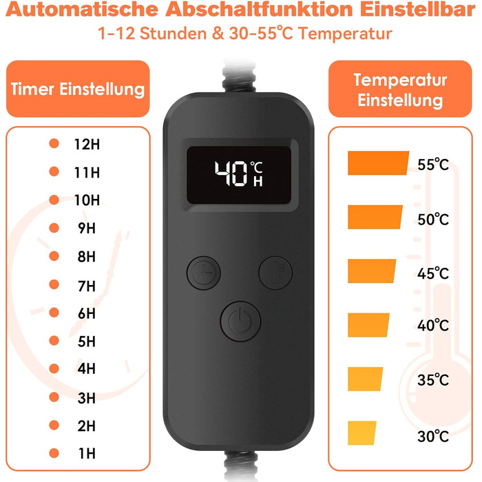 Кілимок для обігріву домашніх тварин: котів, собак, кроликів. Регулювання температури та таймера. 45x45 см