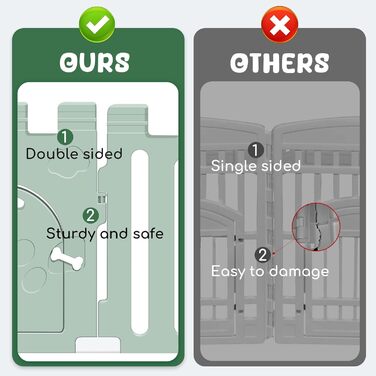 Клітка для собак з дверима, 8 панелей, 61 см, для цуценят, міцний пластик, захисний загін для маленьких тварин, антиковзне та безпечне огорожа, зелений колір, 8 панелей