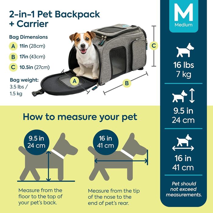Рюкзак-переноска для тварин Sherpa 2-в-1, сірий, розмір M (43x27x28 см), дозволений авіакомпаніями, машинного прання, з сітчастим вікном, безпечними замками, легким каркасом