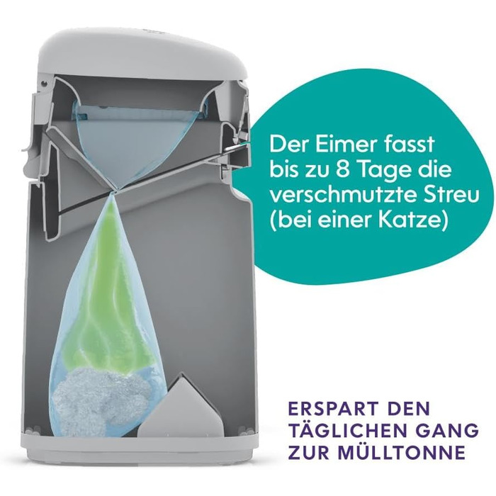 Контейнер для котячого наповнювача Litter Genie Easy Roll, екологічна система утилізації, №1 у США, з касетою для заміни