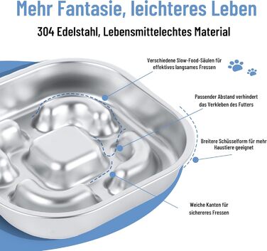 Антислизька годівниця для собак Nayelf з нержавіючої сталі 304, з силіконовим дном, 23*23*4.5 см