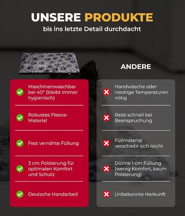 Килимок для собак S (55x75 см) – неслизький та затишний, з наповнювачем 3 см – ідеально для дивану, авто та переноски – дизайн 