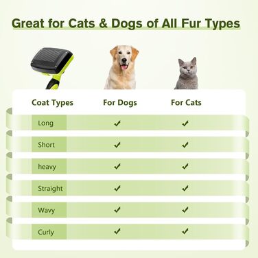 Щітка для собак з довгим волоссям Pecute, щітка для котів, щітка для домашніх тварин, самоочисна висмикувана щітка, класична модель L