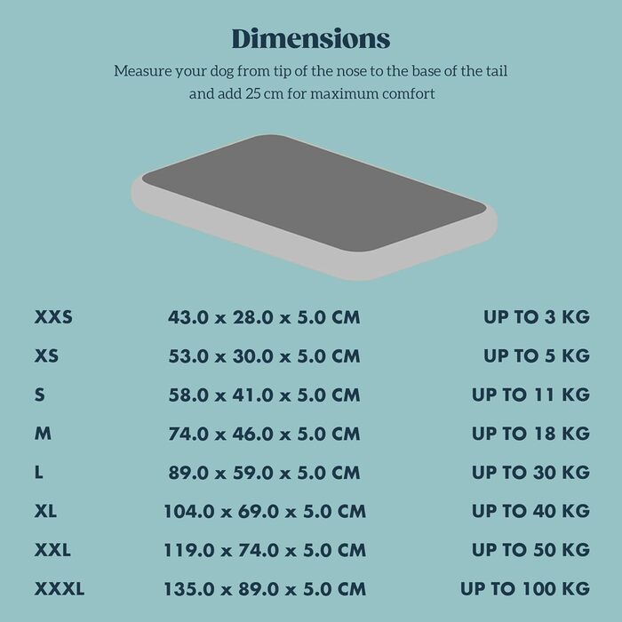 Лежанка для собак Stoutwool 10см, стійка до кусання, ортопедична, для маленьких порід, 58x41x10см, сіра