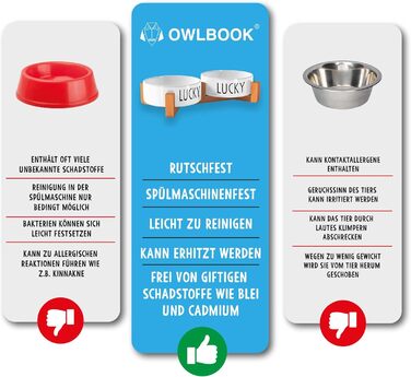 Персоналізована годівниця для собак OWLBOOK з іменем - подвійний набір з кераміки та бамбуку, 300 мл