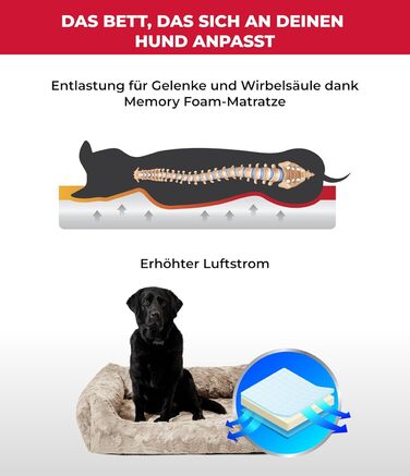 Ортопедичне ліжко для собак HS-Hundebett® Deluxe Exklusiv S (60x75 см) з Memory Foam та антиковзаючою основою. Виготовлено в Німеччині. Можливість прання.
