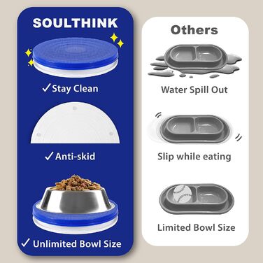 Антимурашина миска для котів і собак SoulThink, без хімії та води, королівський синій