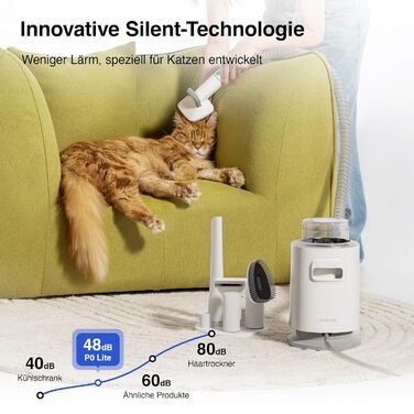 Набір для грумінгу домашніх тварин Neakasa P0 Pro: пилосос, щітка для котів та собак, видалення ворсу, 5 насадок